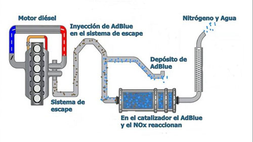 xe-tải-howo xe-tải-howo